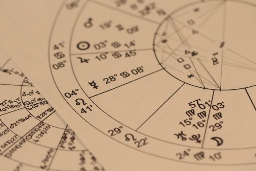 astrology-993127_1920 Rasi-Geburtshoroskop3